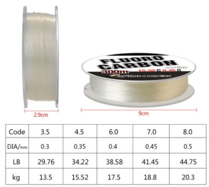 Fishing line - Image 2